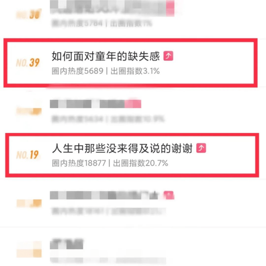 三角|二十二年前磕的CP，现在还在发糖？