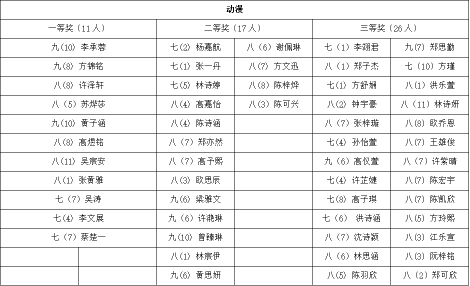168e68a1e1ae4faba8b98338693dd481.png