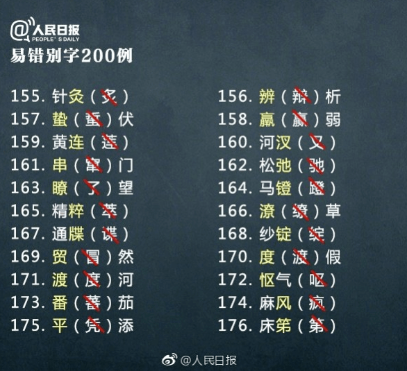 广东省|“粤”字怎么写？快看你写错了没