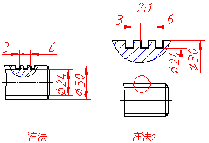 3分钟了解螺纹的基本知识(图4)