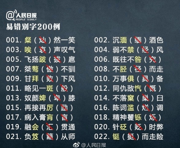 广东省|“粤”字怎么写？快看你写错了没