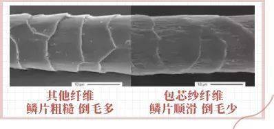 身材 2022年最流行的连衣裙，百搭时髦又显瘦，年会聚餐都能hold住！