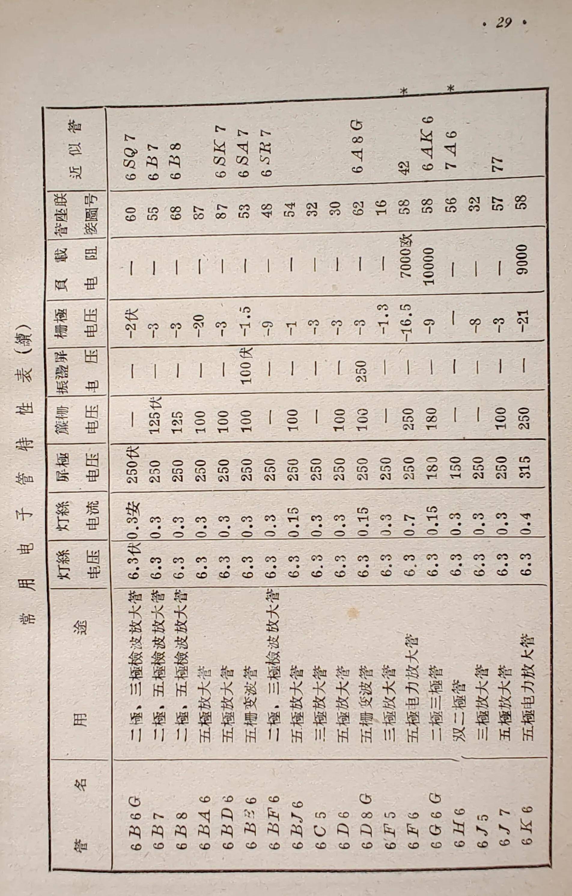 人说山西好风光二胡曲谱_人说山西好风光儿童画(4)