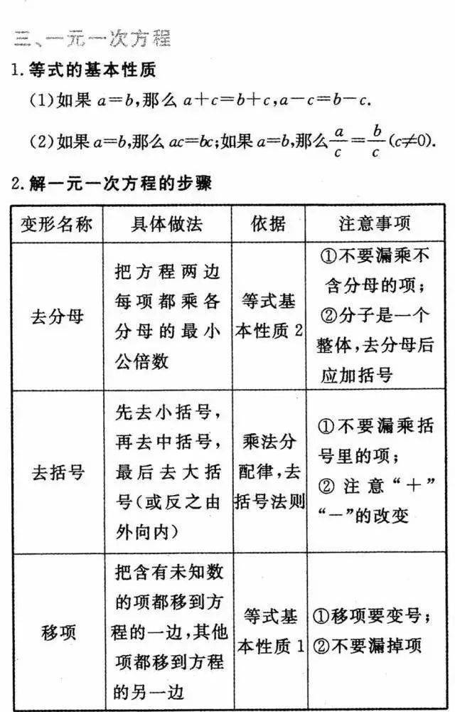 初三|初中数学三年公式+定理全汇总，初三必须掌握！