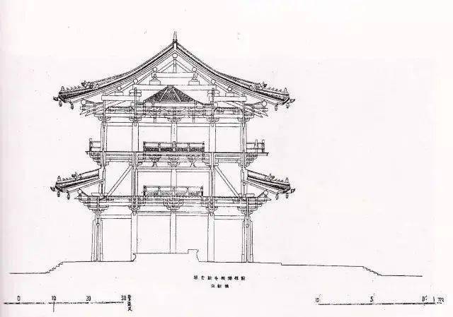 独乐寺观音阁剖面图片