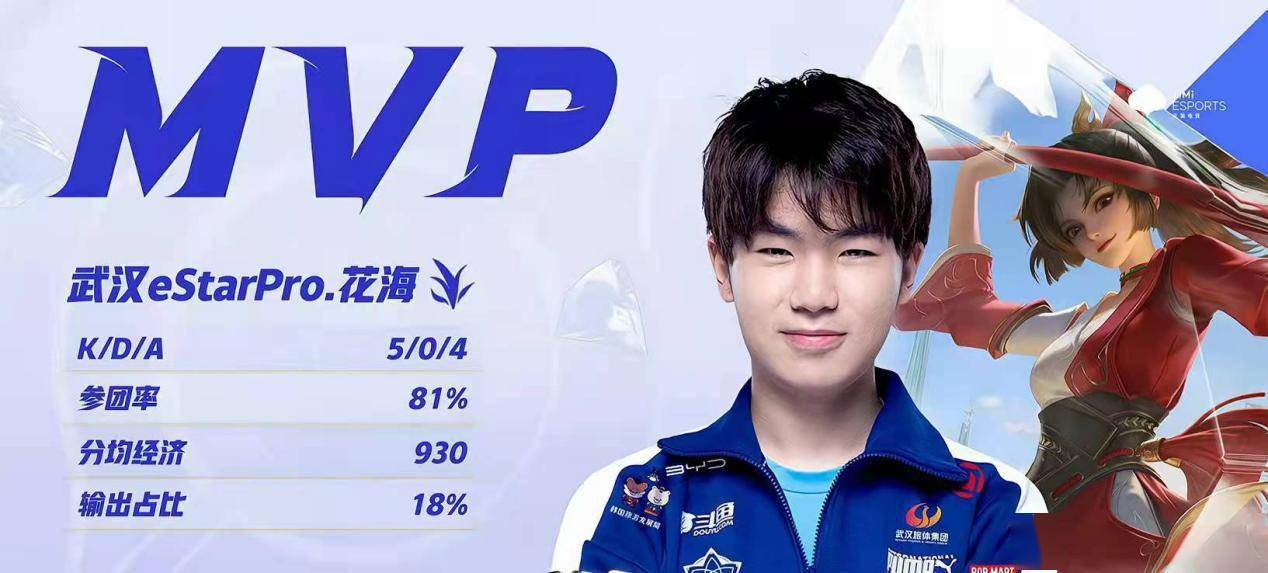 挑战者杯总决赛有fmvp皮肤吗 04e6a485d205442396486b29c3d45605.jpeg