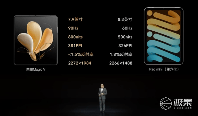 荣耀发布「最薄」折叠手机！内外屏都好用，还有骁龙8加持…9999元起！