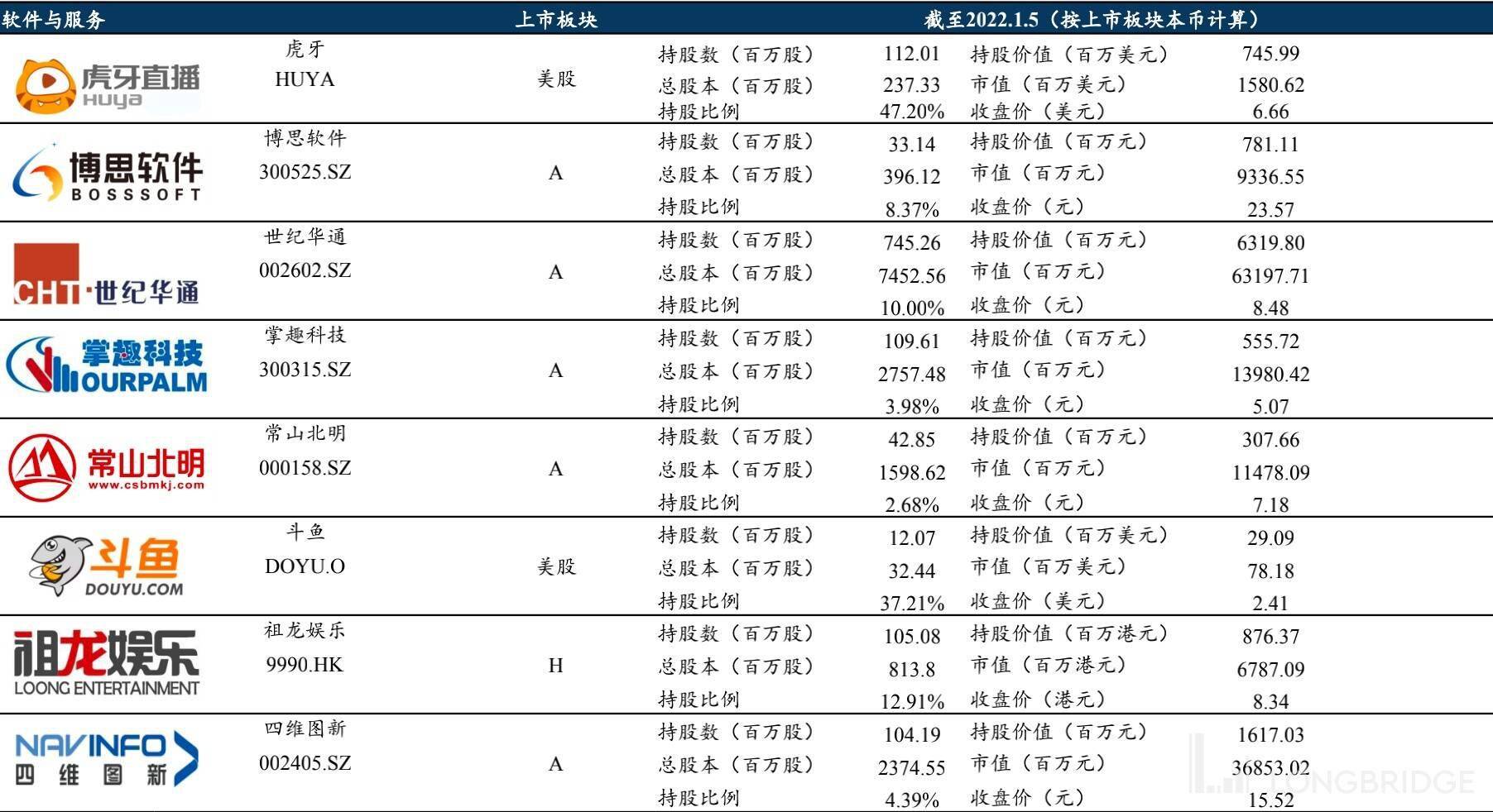 阿里巴巴股票上市价格是多少 451b16e4d94c44629e2ca66aee955db6.jpeg