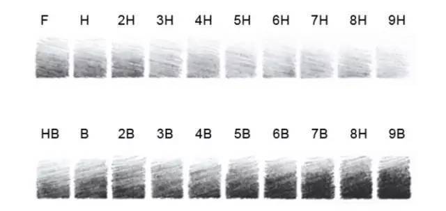 2b铅笔涂答题卡图片 f3906af064984c8b8c226933bb64012b.jpeg