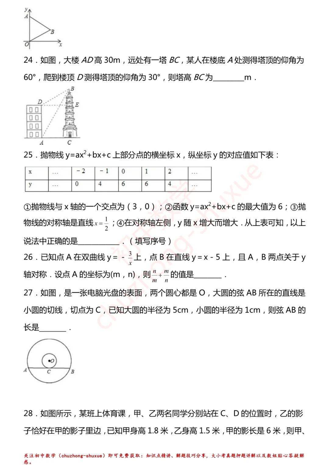 相关|初中数学 | 初中数学7-9年级上册拔高题150练习！（60页，分年级）