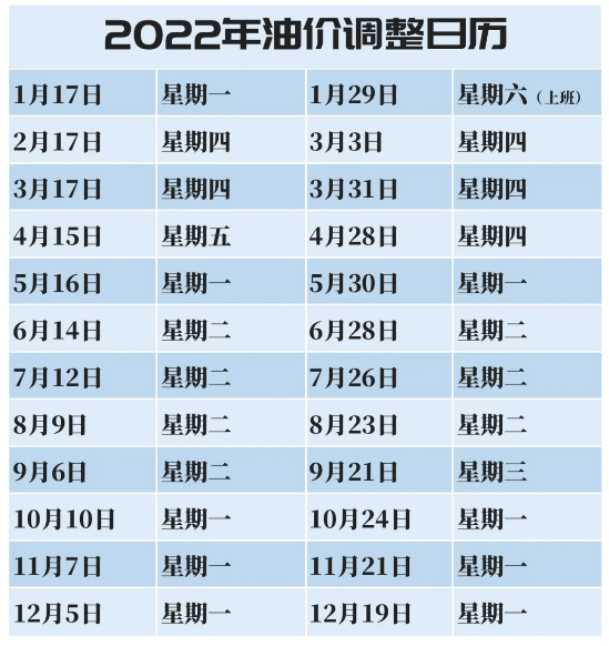 油价调整时间表2023明细 5cb4e47328e94428816afdca4425987d.png