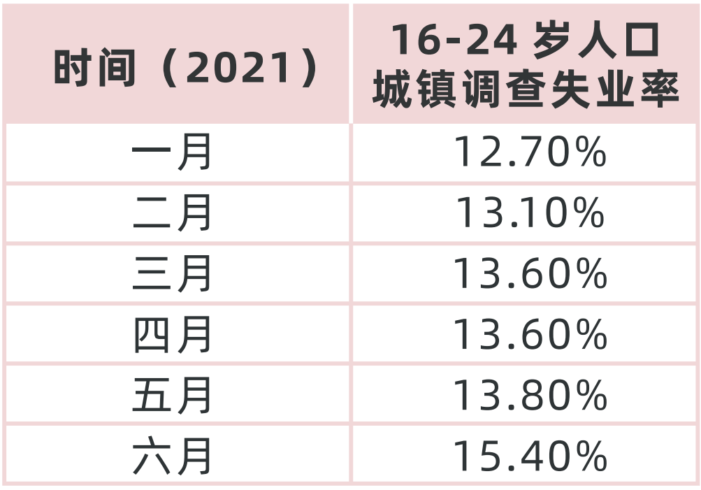 天博电竞APP2022中国职业教育行业报告（二）(图16)