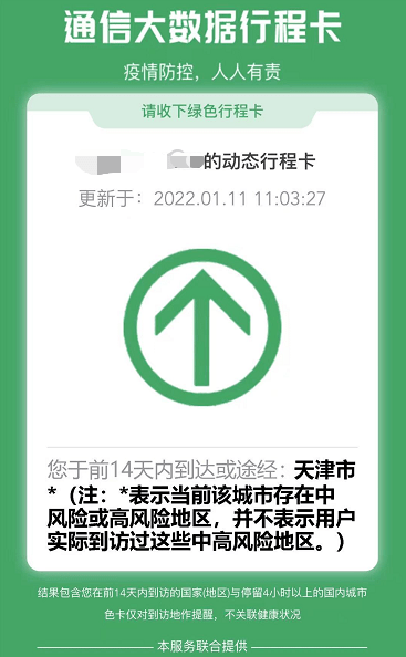 行程二维码带星图片