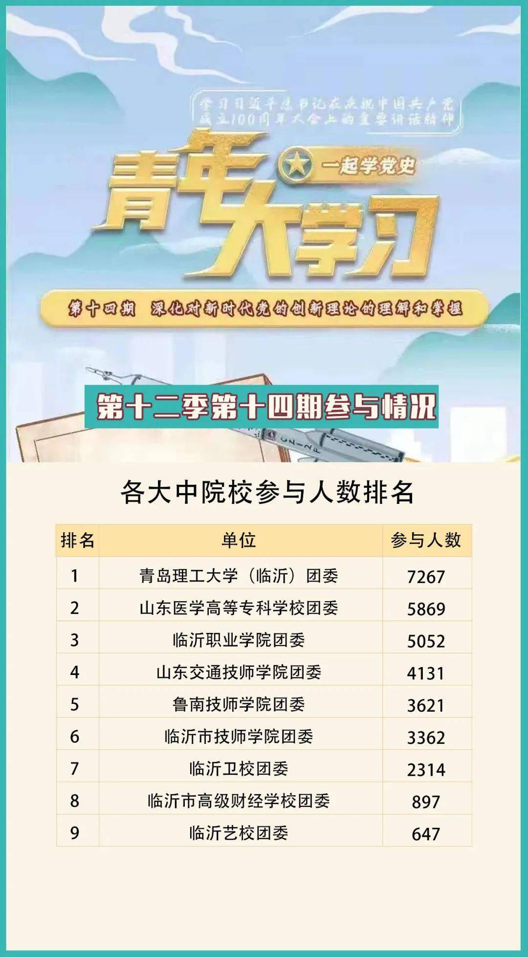 大学学习成绩怎么算 e782df231dca4ce490727095af5e82d9.jpeg