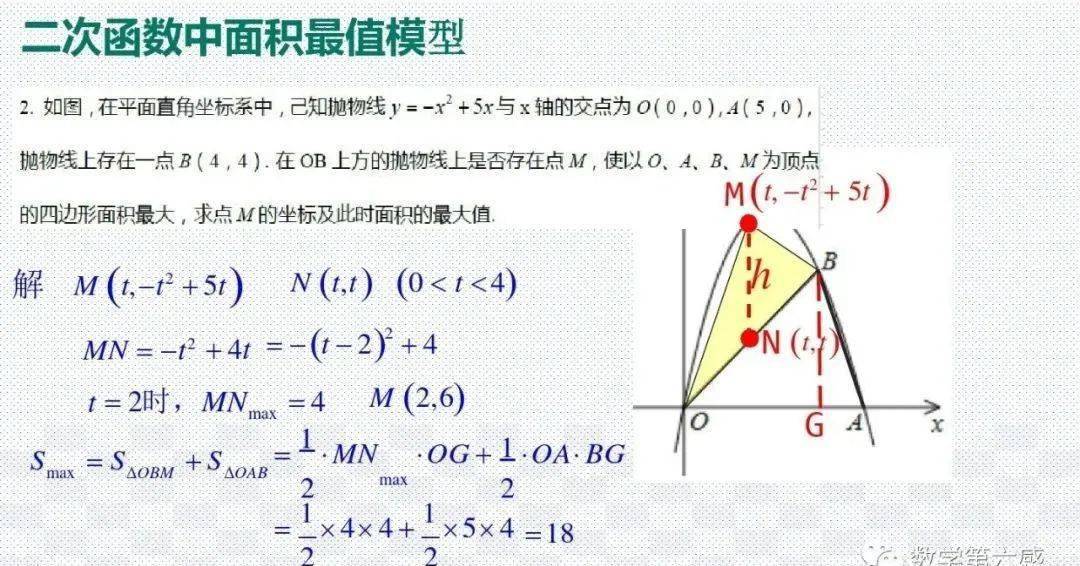 模型|初中数学 分年级23个压轴题解题模型分享！期末冲刺115+必备！