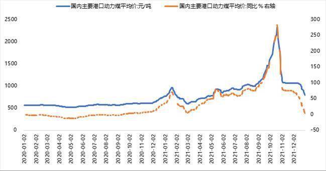碳酸锂价格走势k线图东方财富 10cf1a53a15b49db9d822acd20b09209.jpeg