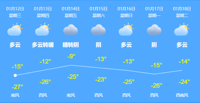 截图|最新通知！全额退费！注意，要在这个时间内→