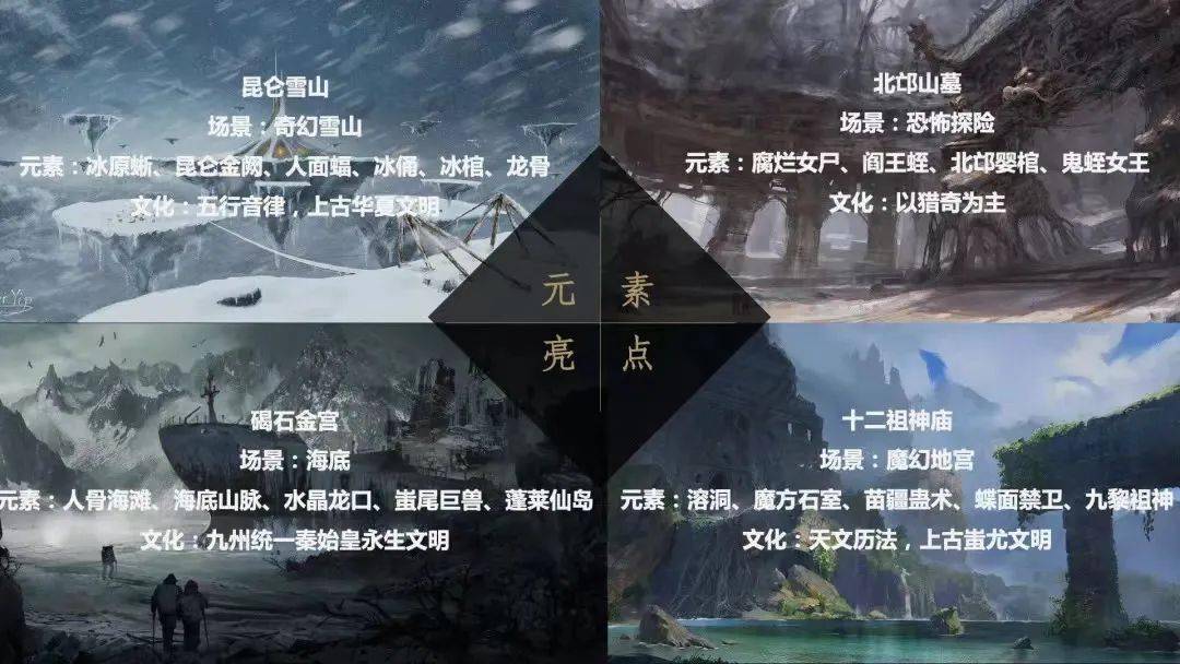 電影|?ACG入局，“影劇文”升級聯動，網絡電影IP改編「活水拓源」