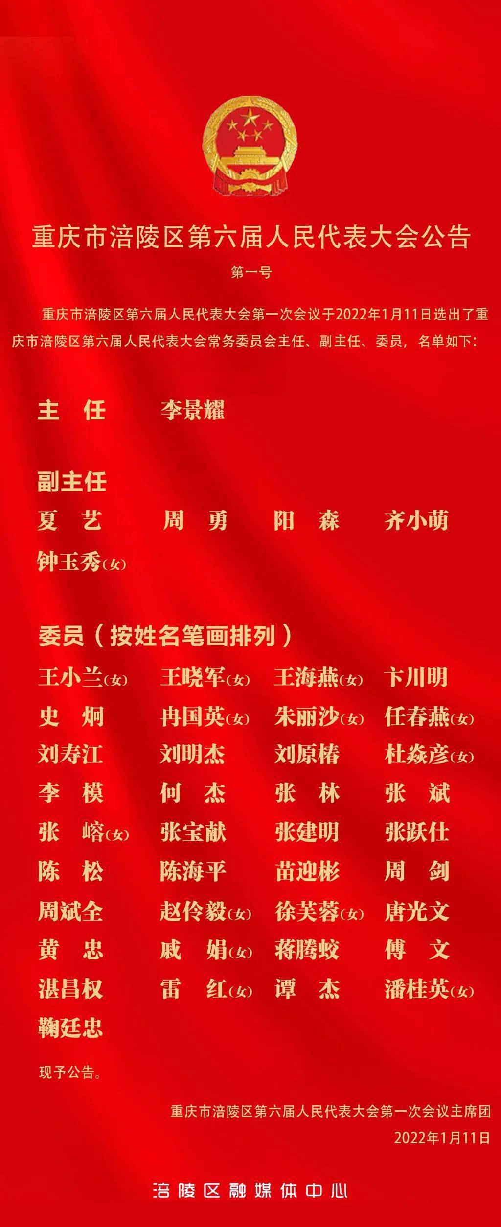 制图 | 熊峰 张华总监制:涂猛进|监 制:代 川责 编:文雯 潘力妮|编 辑