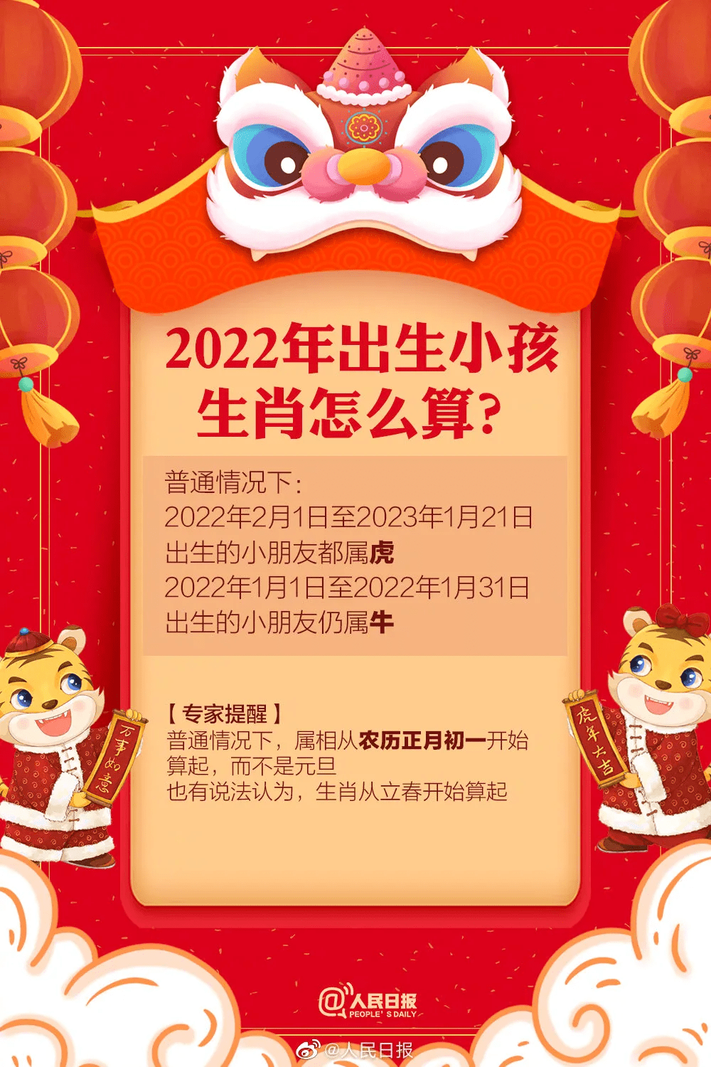 来源|即将到来的虎年，为什么只有355天？