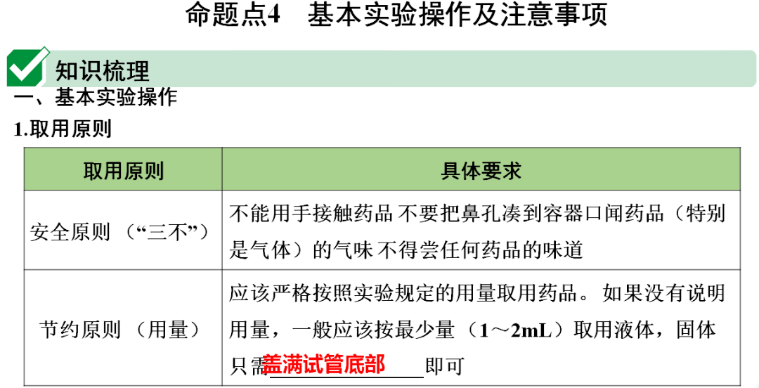 网络|初中化学期末重要知识梳理，含高频命题点整理（1-7单元）