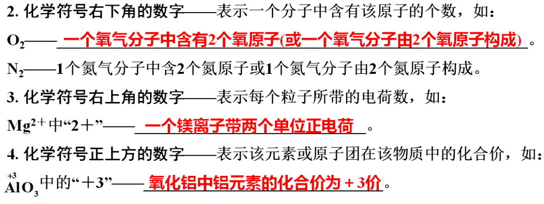 网络|初中化学期末重要知识梳理，含高频命题点整理（1-7单元）