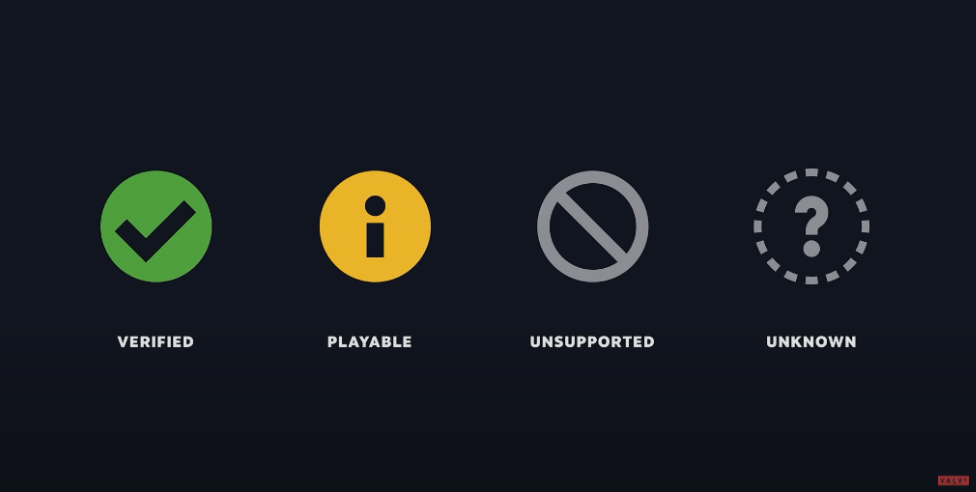 黄圈|《传送门 2》成为首款获得 Steam Deck 掌机验证的游戏