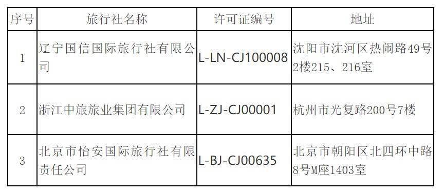 注销|文旅部：取消旅行社经营出境旅游业务、注销旅行社业务经营许可证