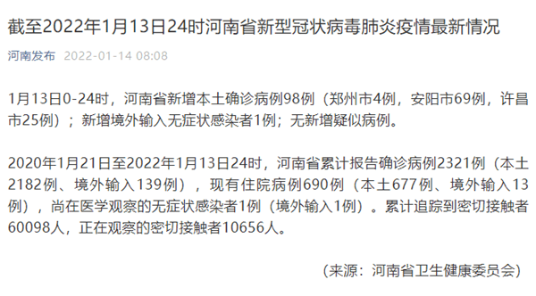 许昌|河南1月13日新增新冠肺炎本土确诊病例98例