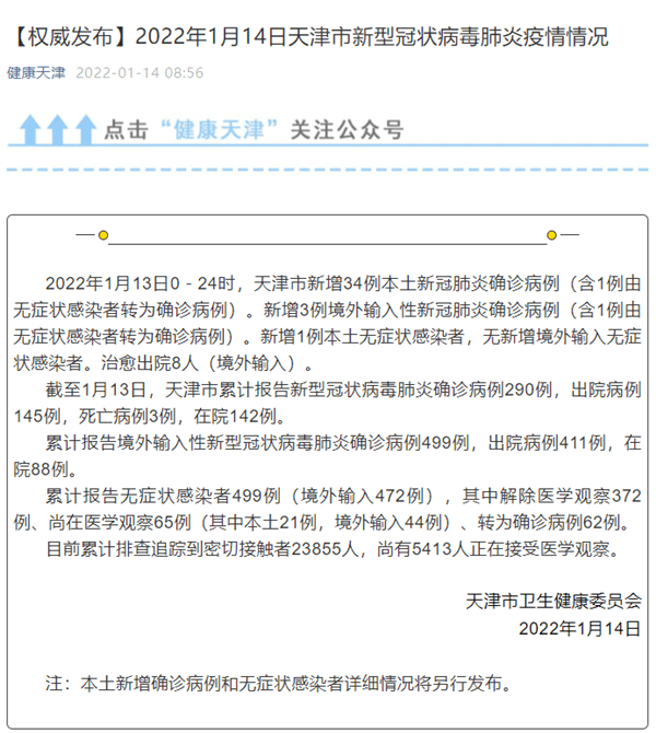 微信|天津1月13日新增新冠肺炎本土确诊病例34例