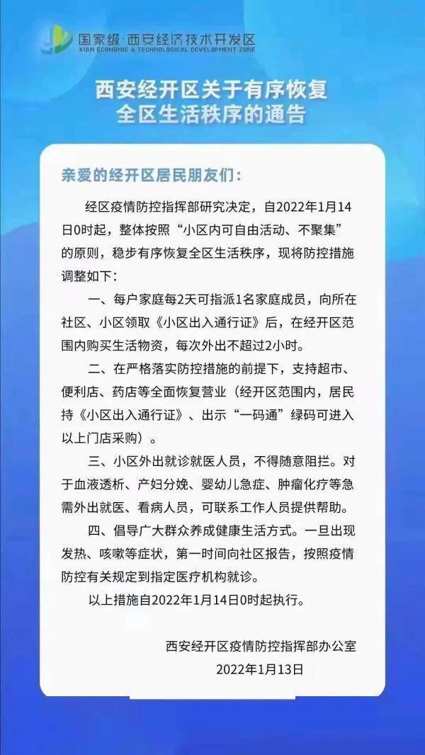 西安这些区疫情防控措施有调整_社区_生活_小区