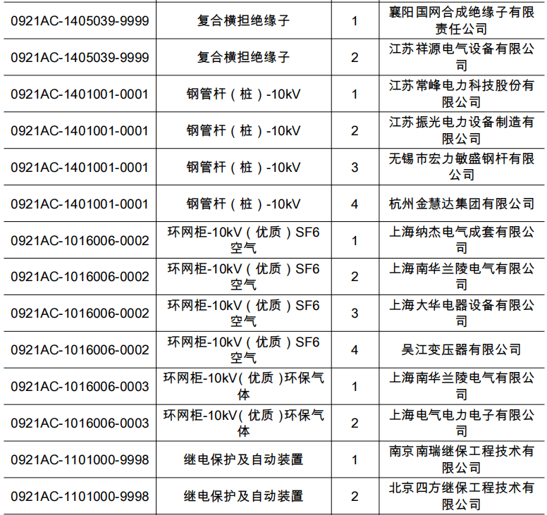 c7d73e286f044f04bd408994fcc2cf4a.png