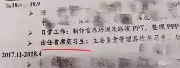 大嘴|“ 卷 死 那 个 大 学 舍 友 ”