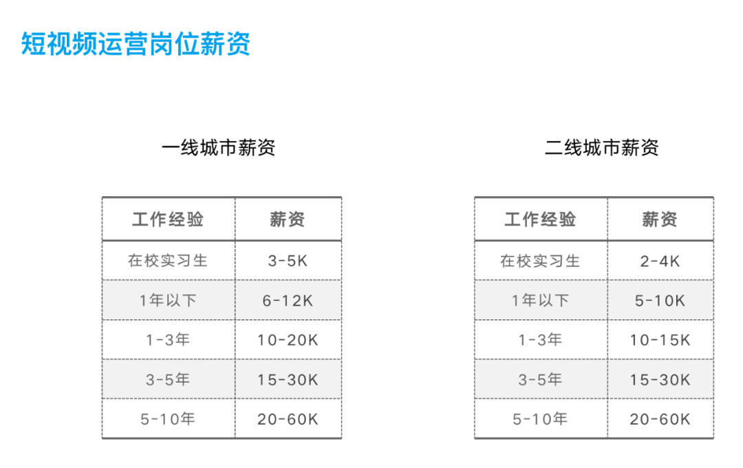 视频号怎么直播带货赚佣金 fd6d96b535ea4e488a972a74ba302fd8.png