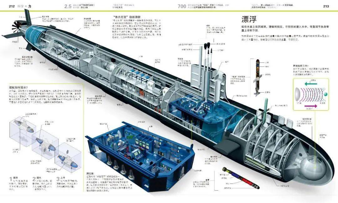 教育|如果我10岁的时候看过这本书，怎么会厌学！