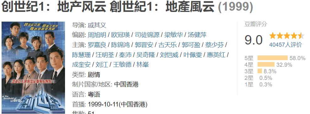马耀祖|这收视第一，我今天就要开骂！