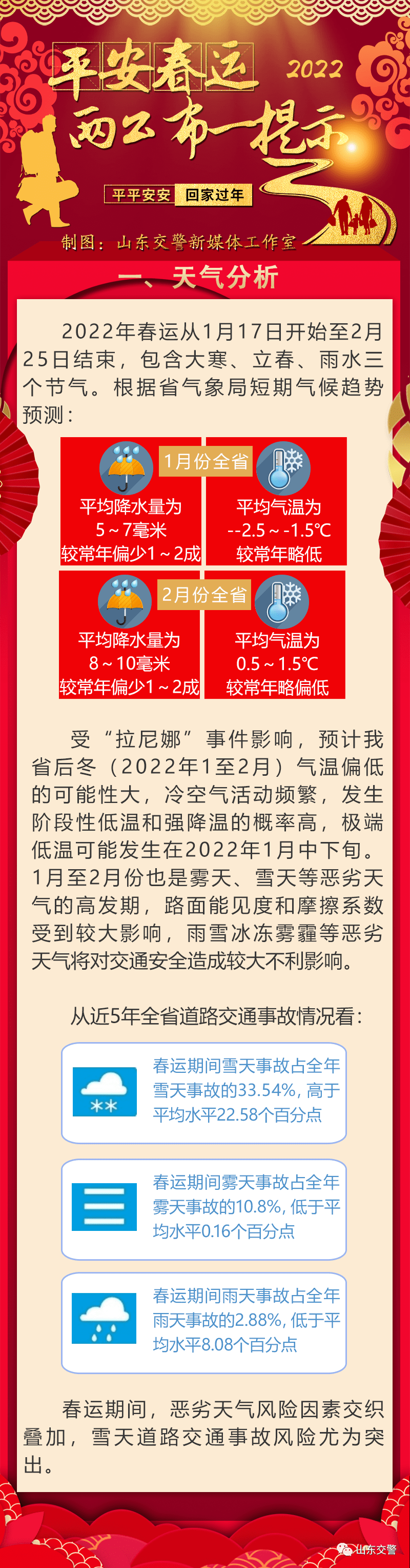 @滕州人：定了！免费！