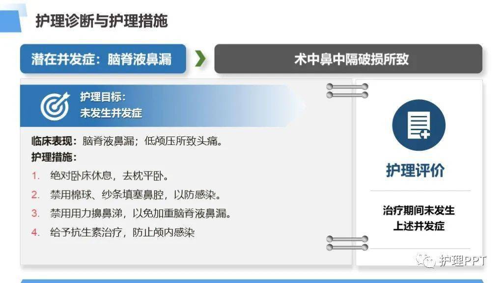 垂体瘤患者护理查房