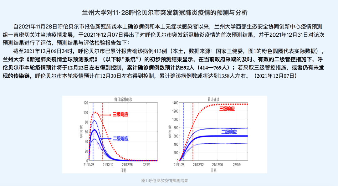 呼伦贝尔人口总数_呼伦贝尔市人口分布 阿荣旗25.78万人,扎赉诺尔区8.44万人(3)