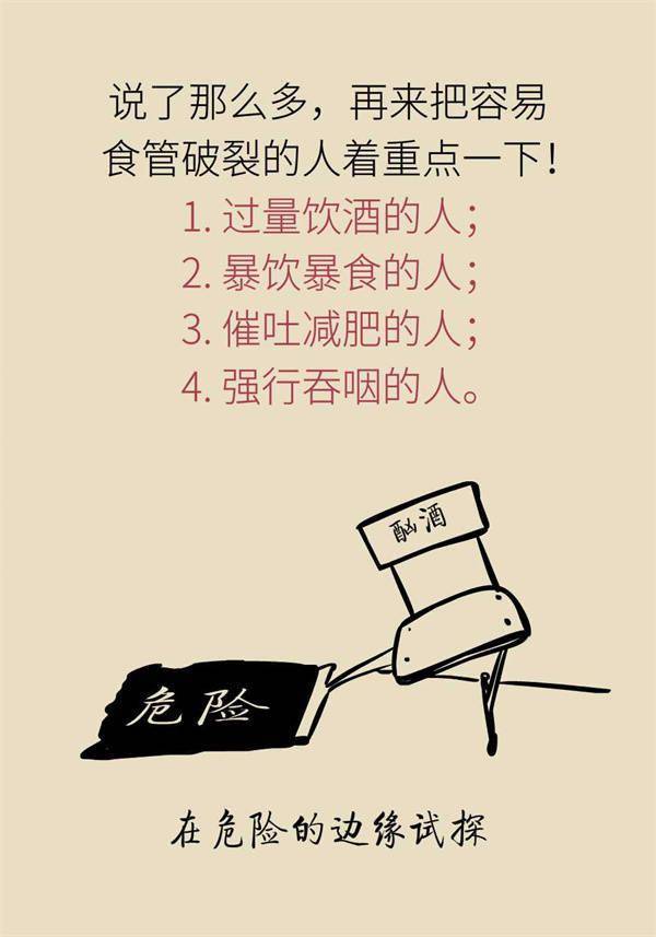 胡偉鵬|酒醉嘔吐有多兇險？警惕食管破裂！