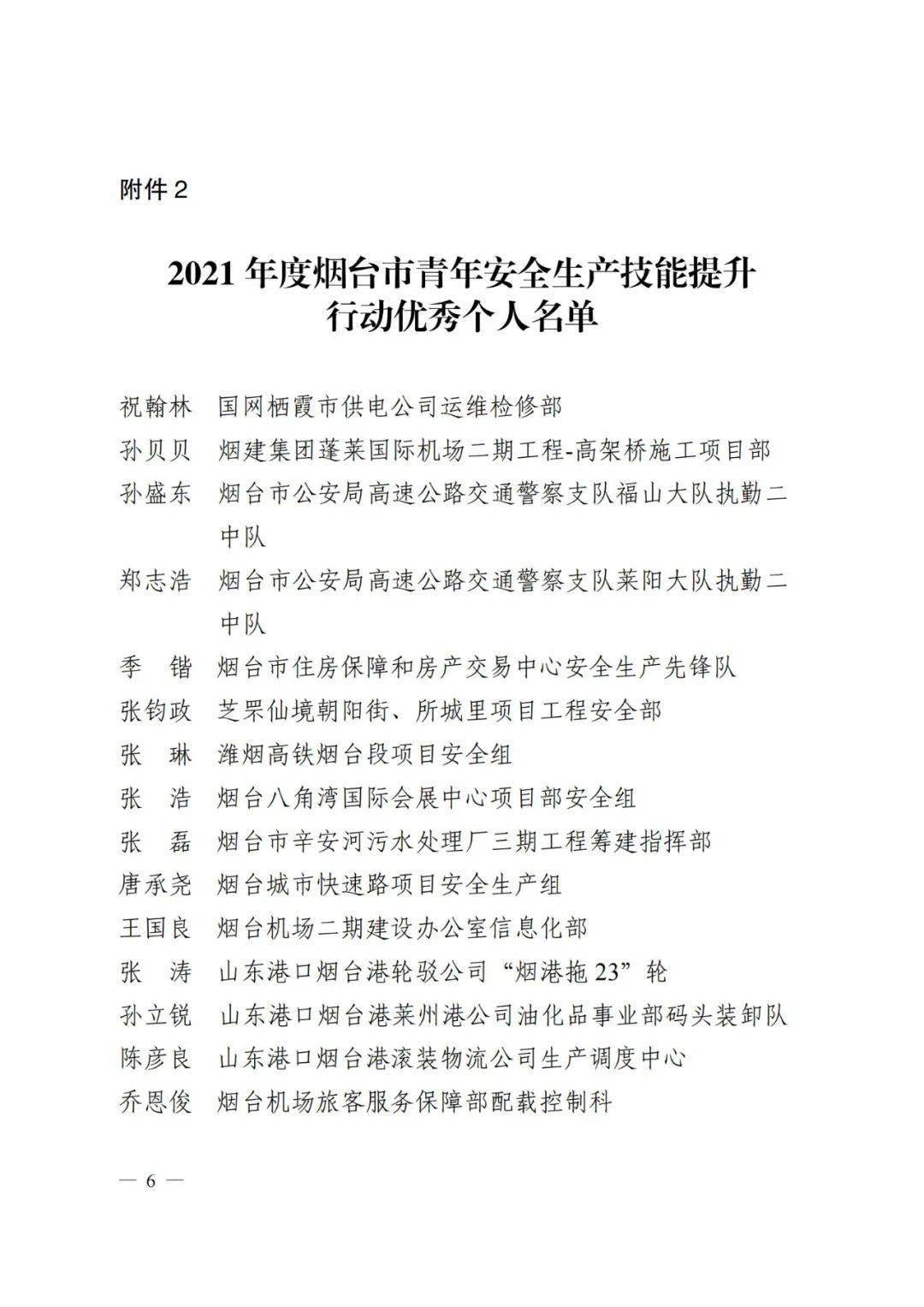 青年安全生产技能提升行动51个集体58名个人获得市级通报表扬