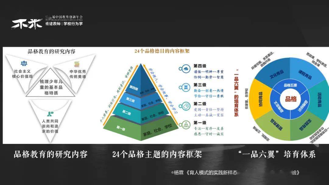 福祉|学校教育要福祉孩子，首先要让老师“具身学习”如何成为完整的人 | 头条