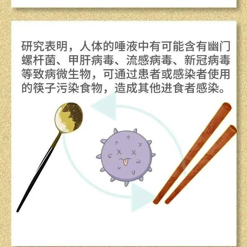 使用公筷公勺,把好“舌尖”上的防疫关!_来源_浦北县_分餐制