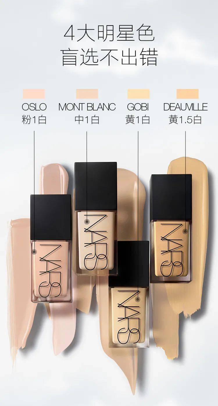 nars全新超方瓶粉底重磅上市