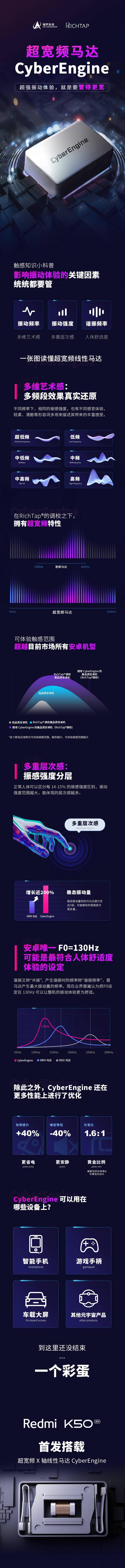频率|Redmi K50宇宙首发，瑞声科技发布超宽频X轴线性马达CyberEngine