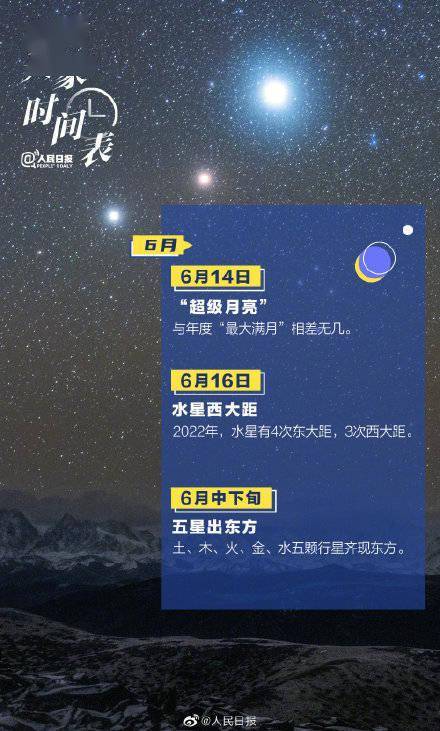 转存期待！2022天象时间表来了