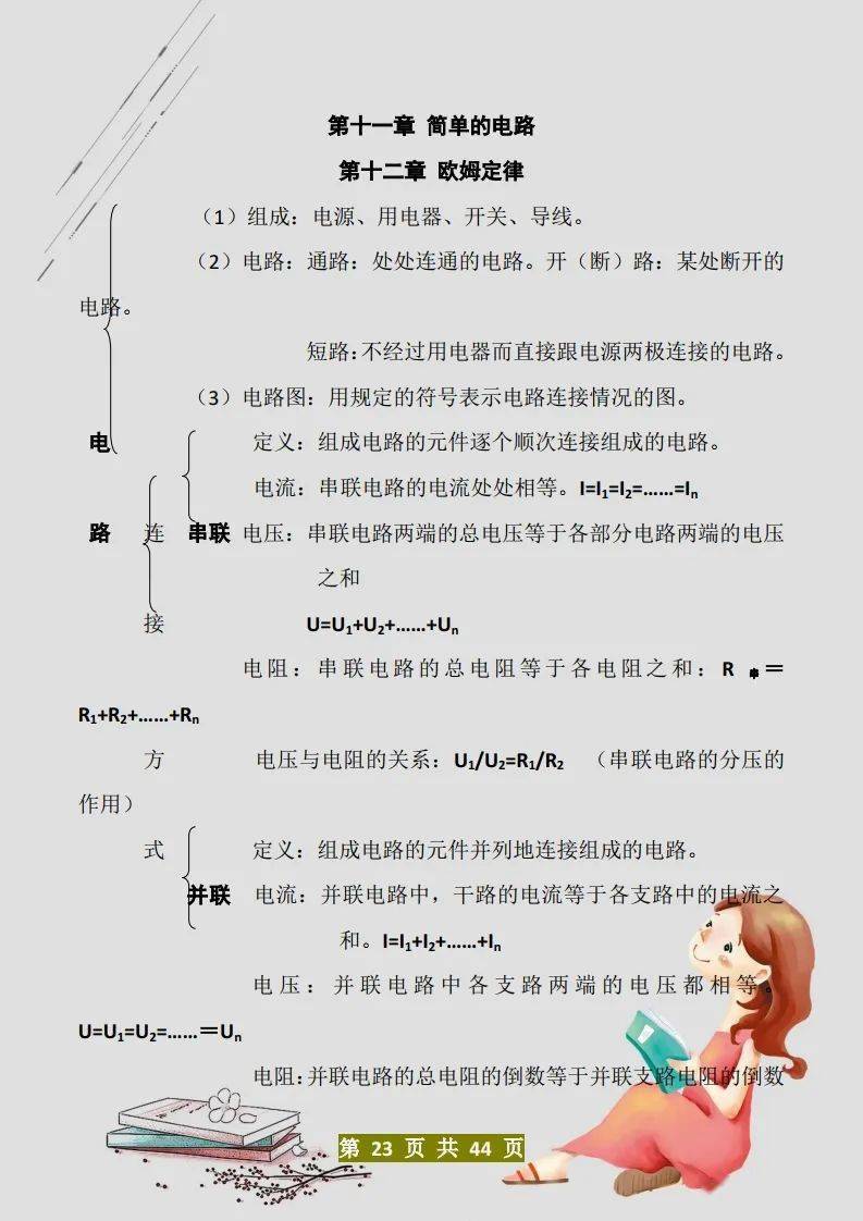 资料|初中物理学习提纲，寒假在家学习必备！