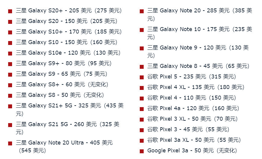 苹果|苹果降低 iPhone 换购计划的安卓手机折抵价值