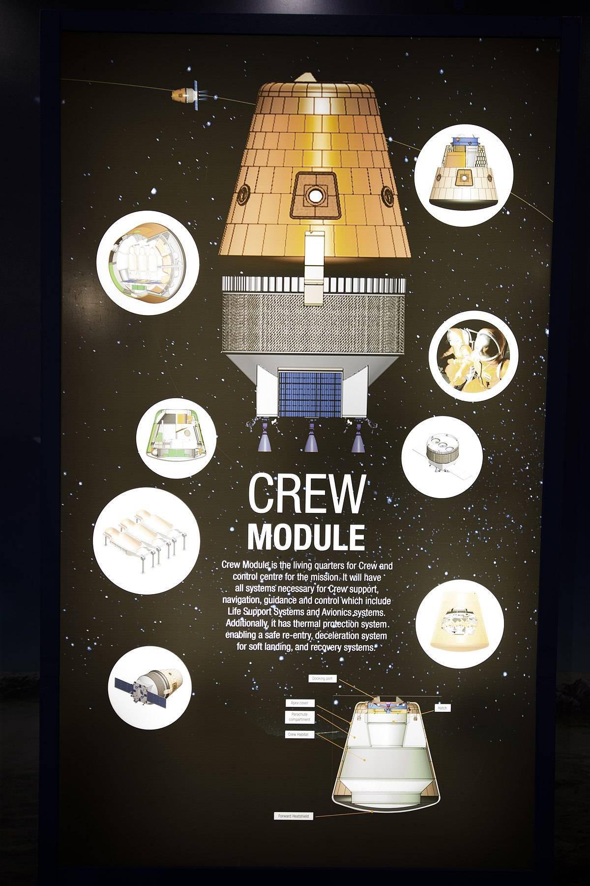 印媒夸口：根据历史规律，中国能建空间站，印度也能…