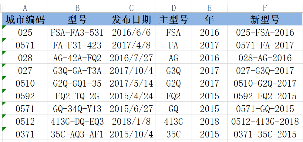 活用Excel，成为真正的“全战”工程师